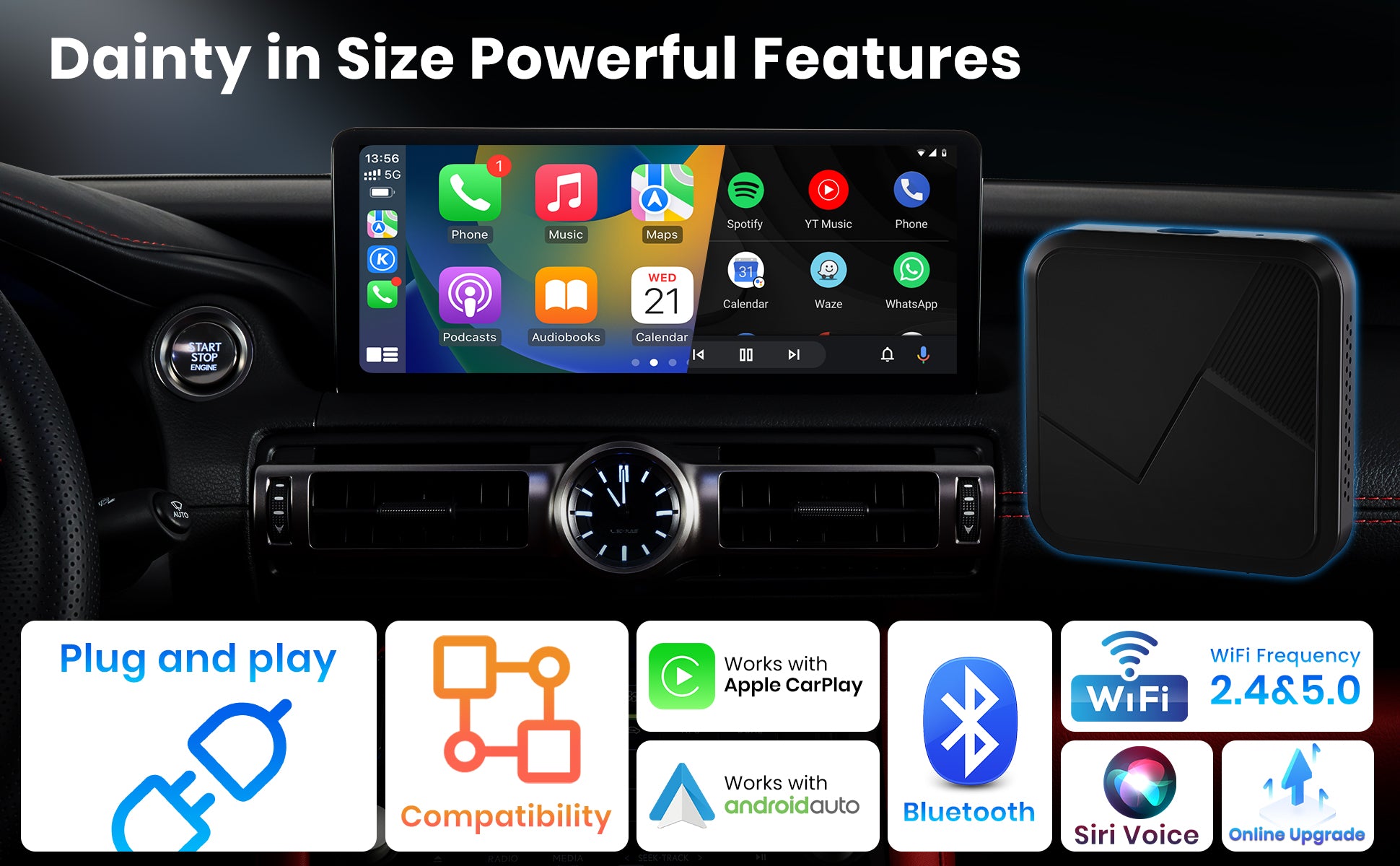 Titan: The Wireless Carplay Adapter – BetterTech Co.